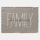 Couverture Charme Rustique Monogramme de Famille (Devant)
