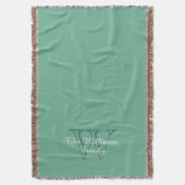Couverture CHIC JROW_"Famille" NOM SUR MONOGRAM (devant Vertical)