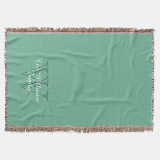 Couverture CHIC JROW_"Famille" NOM SUR MONOGRAM