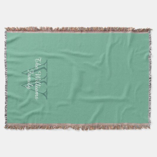 Couverture CHIC JROW_"Famille" NOM SUR MONOGRAM (Devant)