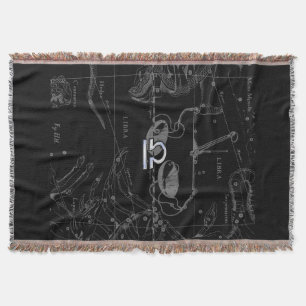 Couverture Chrome comme Libra Zodiac Symbole sur Hevelius
