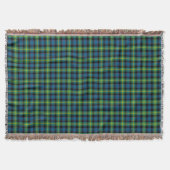 Couverture Clan bleu clair et vert Watson Scottish Plaid (Devant)