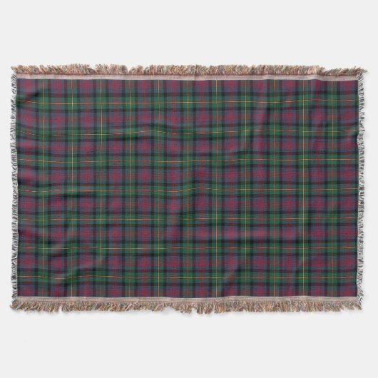 Couverture Clan bleu vert et marine Logan Scottish Plaid (Devant)