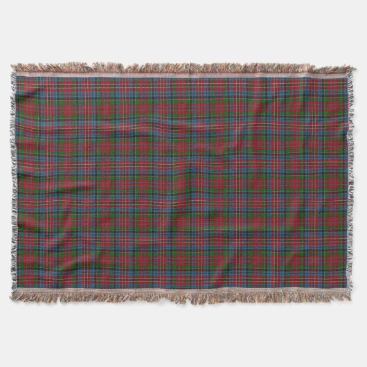 Couverture Clan écossais Kidd Red Green Tartan bleu (Devant)