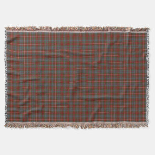Couverture Clan Fraser Reproduction Tartan Blue et Red Plaid