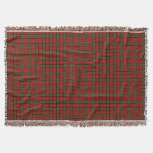 Couverture Clan MacDonald de tartan de Glencoe (Devant)