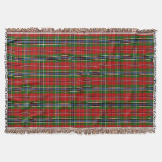 Couverture Clan MacLean de tartan de Duart (Devant)