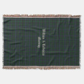 Couverture Clan Murray Tartan Plaid Custom Thch Blanket (Devant)
