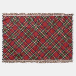 Couverture Clan PixDezines stewart tartan