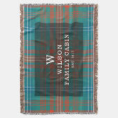 Couverture Clan Plaid Classique Wilson Rustic Tartan (devant Vertical)