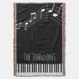 Couverture Clavier de piano et notes musicales