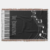 Couverture Clavier de piano et notes musicales (Devant)