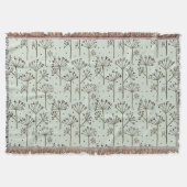 Couverture Conception botanique pour couverture. (Devant)