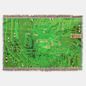 Couverture Conception de carte (Devant)