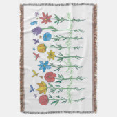 Couverture Conception de fleurs en croissance (devant Vertical)