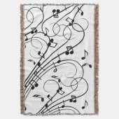 Couverture Conception de musique tendance (devant Vertical)