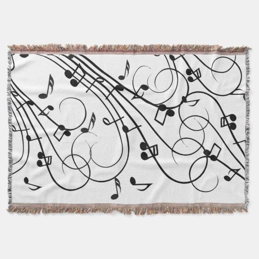 Couverture Conception de musique tendance (Devant)