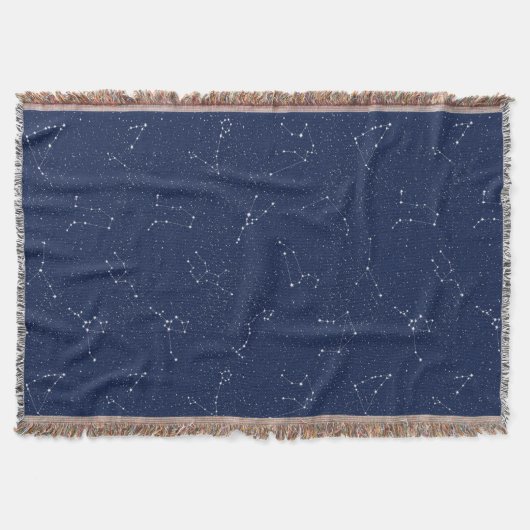Couverture Constellations du zodiaque avec un ciel étoilé ble (Devant)