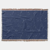 Couverture Constellations Zodiac avec ciel étoilé bleu foncé (Devant)