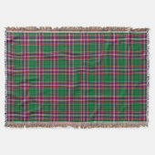 Couverture Copie de tartan de chasse de MacFarlane (Devant)