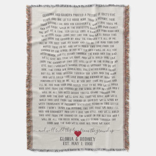 Couverture Créez cet amour dès le début anniversaire gif