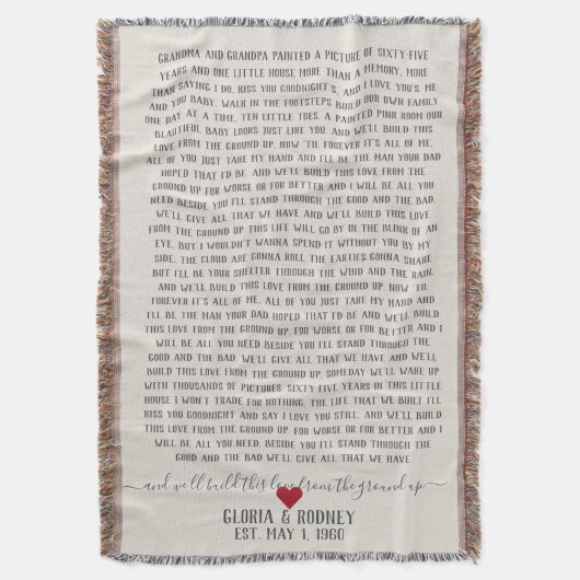 Couverture Créez cet amour dès le début anniversaire gif (devant Vertical)