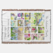 Couverture Créez votre propre collection de photos de famille (Devant)