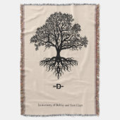 Couverture d'arbre de famille (devant Vertical)