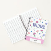 Couverture de cahier pastel fleuri (Intérieur)