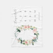 Couverture de jalon de printemps Florals (Devant)