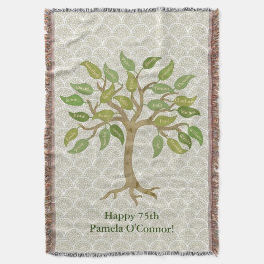 Couverture de jet d'arbre de la feuille du (devant Vertical)