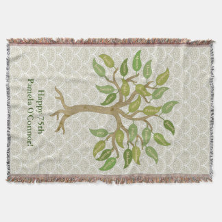 Couverture de jet d'arbre de la feuille du