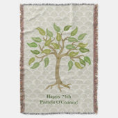 Couverture de jet d'arbre de la feuille du (devant Vertical)