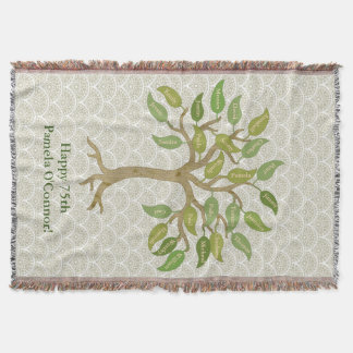 Couverture de jet d'arbre de la feuille du