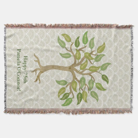 Couverture de jet d'arbre de la feuille du (Devant)