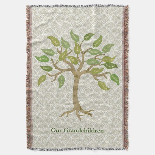 Couverture de jet d'arbre de la feuille du (devant Vertical)