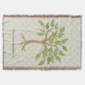 Couverture de jet d'arbre de la feuille du (Devant)