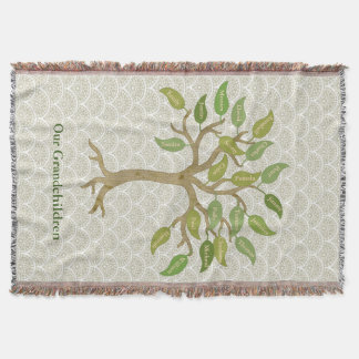 Couverture de jet d'arbre de la feuille du