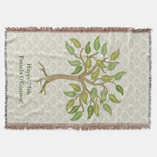 Couverture de jet de feuille de l'arbre (Devant)