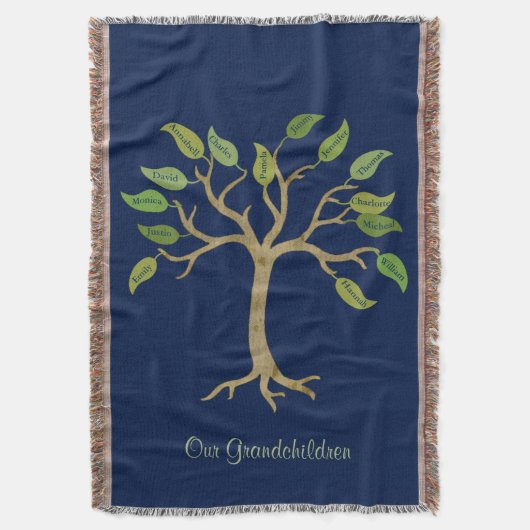 Couverture de jet de l'arbre généalogique du (devant Vertical)