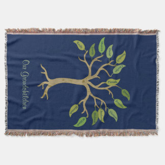 Couverture de jet de l'arbre généalogique du