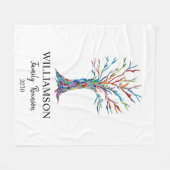 Couverture de la flotte de réunion familiale perso (Devant (Horizontal))