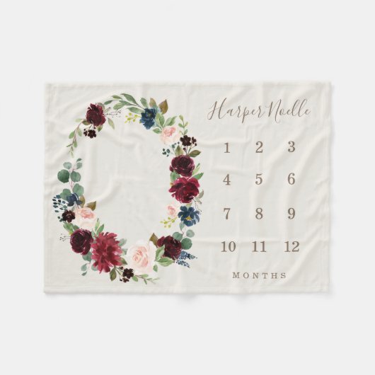 Couverture de la période de jalon pour bébés de l' (Devant (Horizontal))