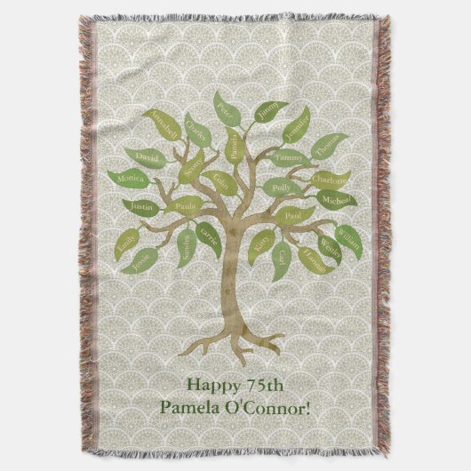 Couverture de lancement de l'arbre à feuilles 27 d (devant Vertical)