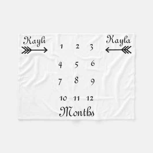 Couverture de mois d'étape importante (Devant (Horizontal))