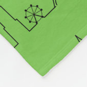 Couverture de pique-nique et de plage de voyage de (Coin)