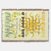 Couverture de soleil avec des coeurs (Devant)