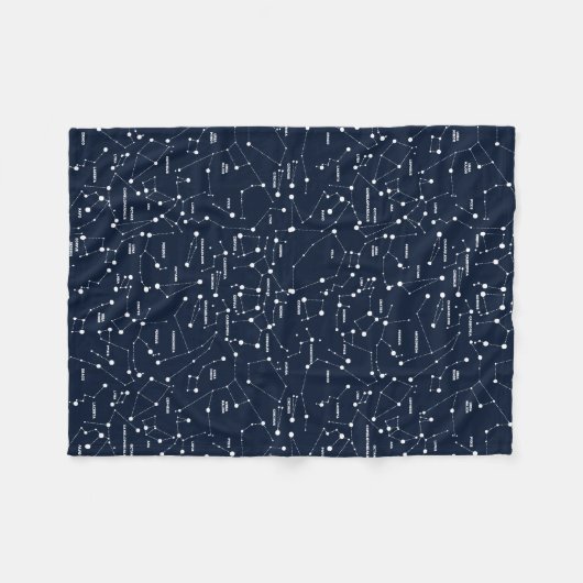 Couverture des configurations Star (Devant (Horizontal))