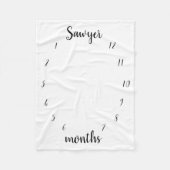 Couverture d'étape importante (Devant)