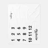 Couverture d'étape importante de bébé (Devant)